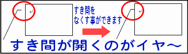 すき間が気になる〜