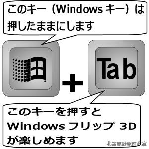 、「Windows キー」を押したまま「Tab キー」を押すとできますよ